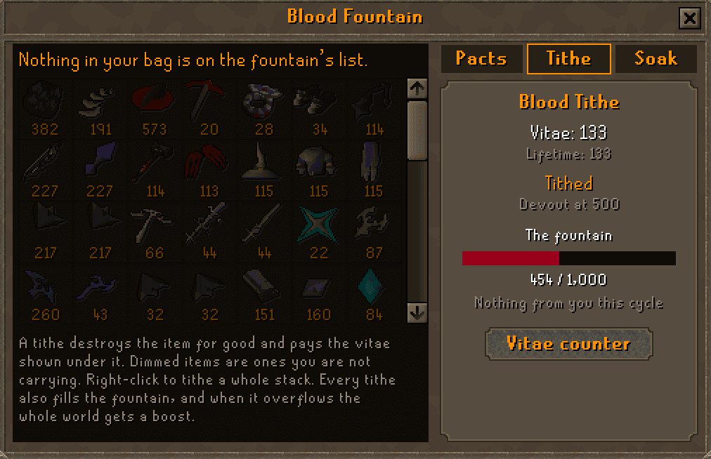The blood fountain's Tithe tab: the listed items with the vitae each one pays, your vitae and Tithed rank, and the shared fountain meter at 454 of 1,000