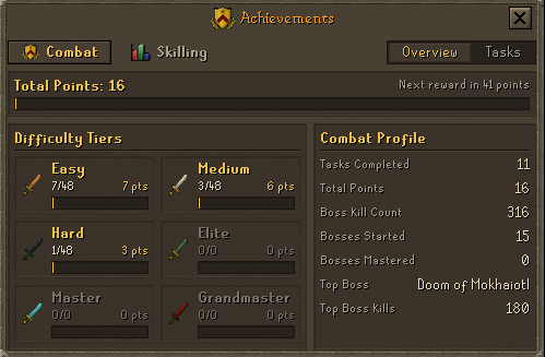 The Achievements window on its Combat Overview, showing the six difficulty tiers with their task counts and points beside a profile of kill counts